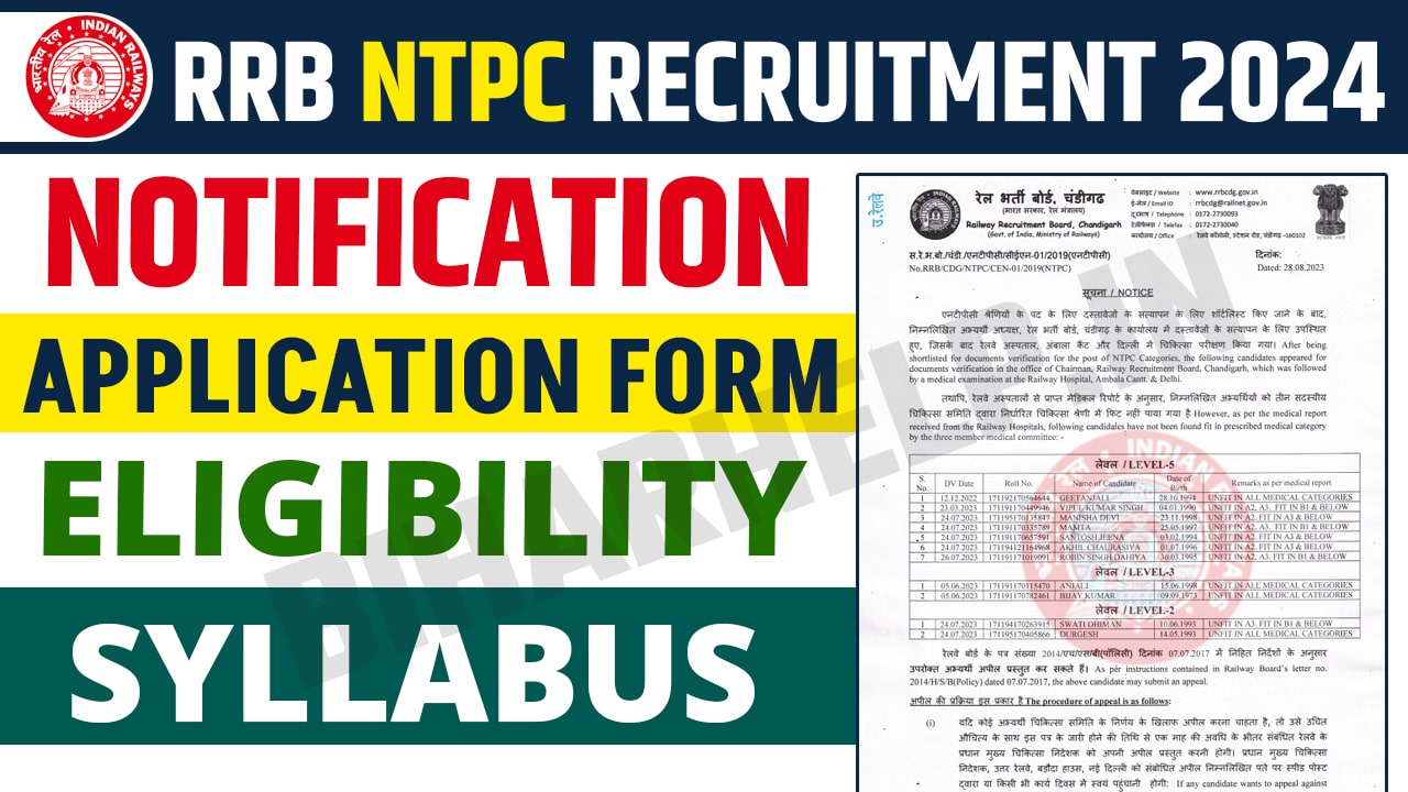 RRB NTPC Notification 2024